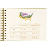 Life On The Homestead Garden Planner - Gingham