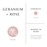 Geranium + Rose Frosted Candle