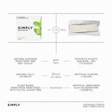 Sugar Free Spearmint Gum - Natural + Plastic-Free | 12 Pack
